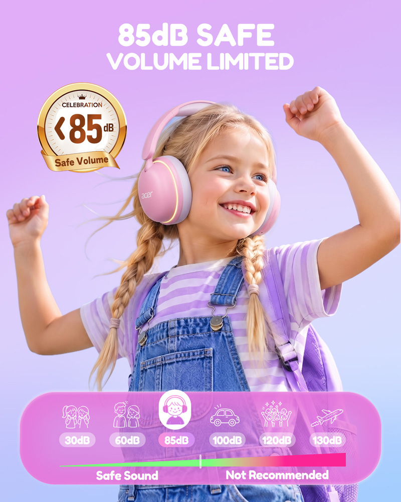 Fones de ouvido Acer Kids Blue - Wired Earphone Lightning avaliação e preço